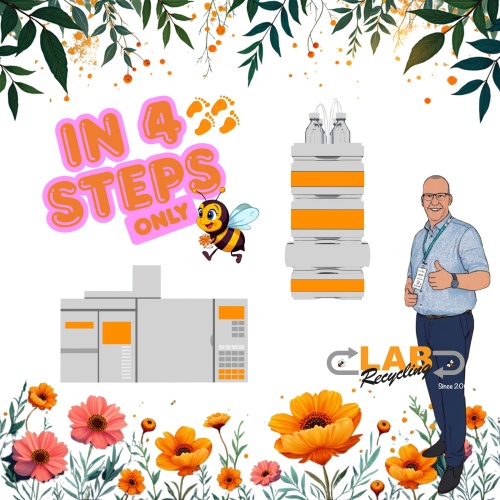 4 steps to sustainable business with Labrecycling image 1