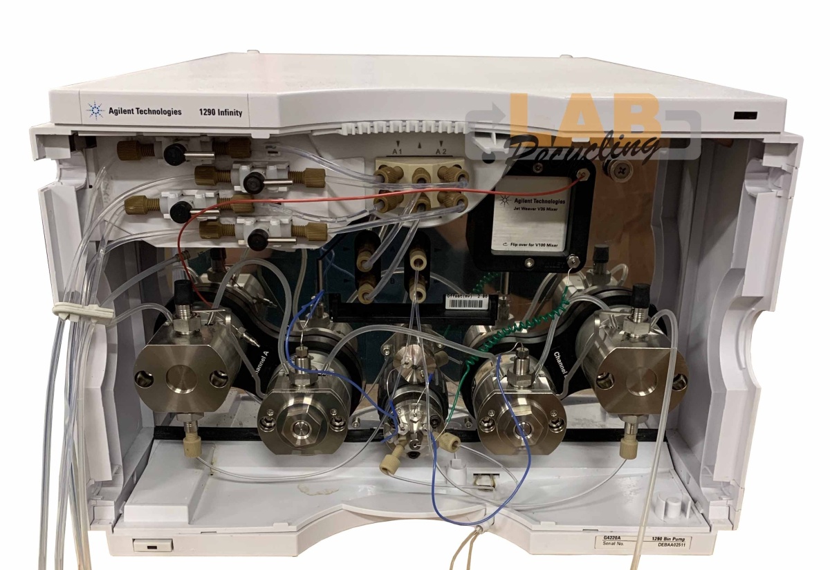 Labrecycling your place for used/ refurbished Agilent 1290